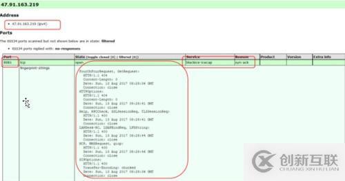 Nmap在pentest box中的掃描及應(yīng)用