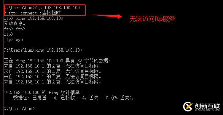 ACL擴展控制列表