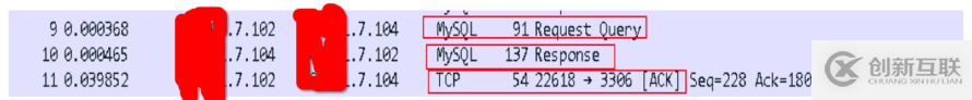 MYSQL 連接登錄過程分析