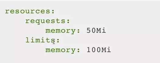 深入理解Kubernetes資源限制：內(nèi)存