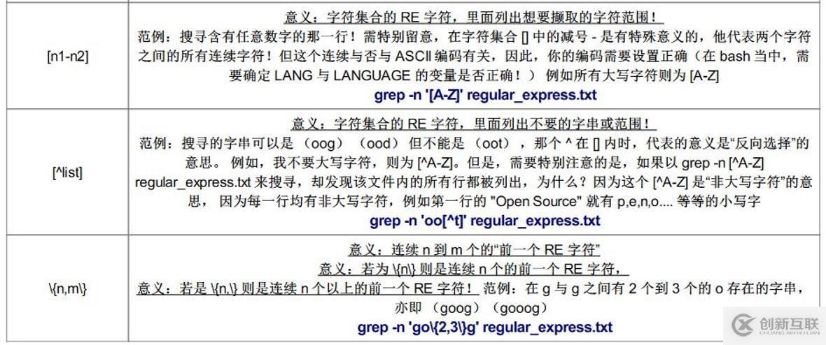 正則表達式及三劍客（grep，awk，sed）詳解