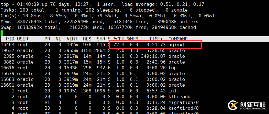 Linux服務(wù)器被入侵怎么辦