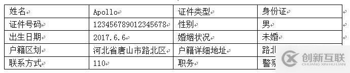 用Python提取 Word 表格內(nèi)容