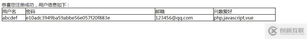 PHP字符串操作實(shí)戰(zhàn)用戶注冊(cè)檢測(cè)界面