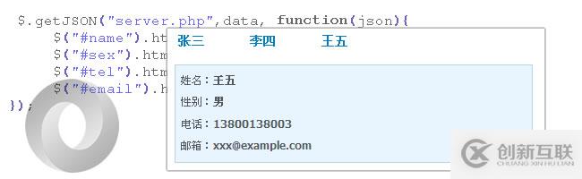 jQuery怎么通過Ajax向PHP服務(wù)端發(fā)送請求并返回JSON數(shù)據(jù)