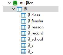 yii框架通過表連接查詢數(shù)據(jù)的方法