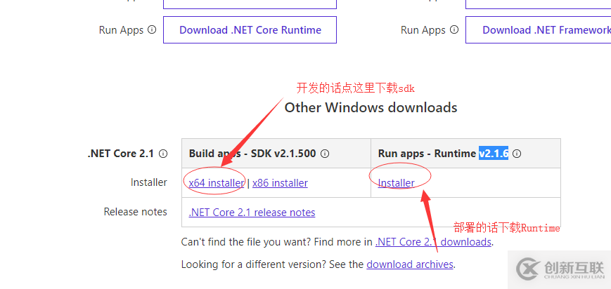 ASP.NET Core是什么