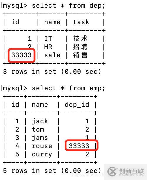 mybatis的好幫手之MybatisCodeHelperPro詳解