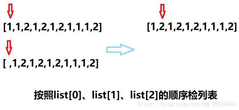 mybatis的好幫手之MybatisCodeHelperPro詳解