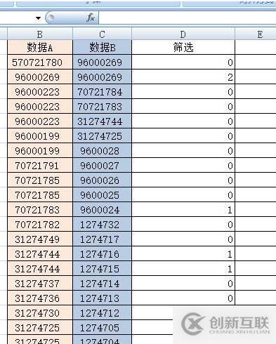 大型互聯(lián)網(wǎng)架構(gòu)的知識點有哪些