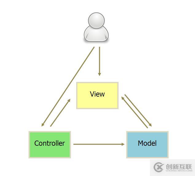 python怎么實(shí)現(xiàn)UDP協(xié)議下的文件傳輸