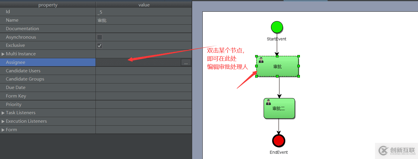 Springboot集成activity的用法