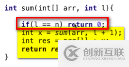 Java遞歸運行機制的示例分析