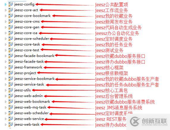 JEESZ分布式框架簡介---技術(shù)介紹文檔