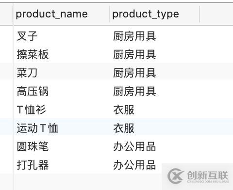 開發(fā)微信公眾平臺測試接口準(zhǔn)備工作有哪些