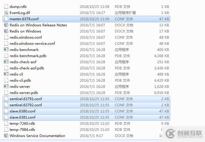 Redis哨兵(sentinel)模式搭建