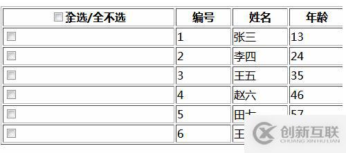 使用jquery實(shí)現(xiàn)全選和全不選功能的方法