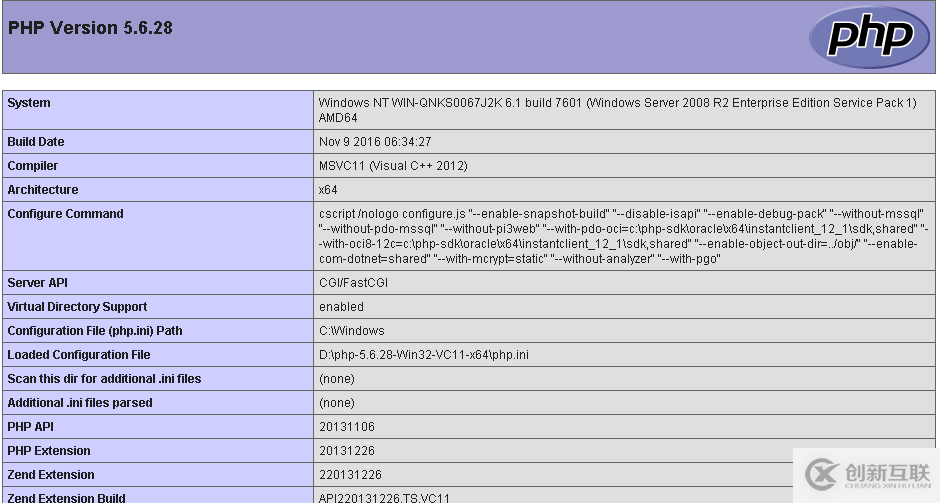 windows 2008r2+php5.6.28環(huán)境搭建的示例