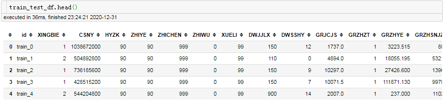 使用Python怎么對不平衡的數(shù)據(jù)集進(jìn)行處理