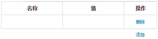 bootstrap table實(shí)現(xiàn)雙擊可編輯、添加、刪除行功能