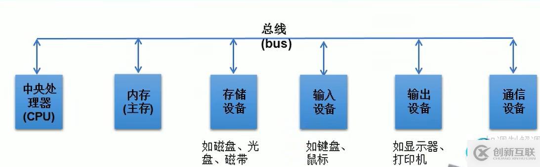 請(qǐng)?zhí)砑訄D片描述