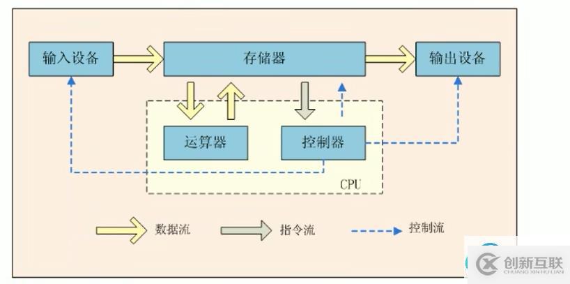 請(qǐng)?zhí)砑訄D片描述