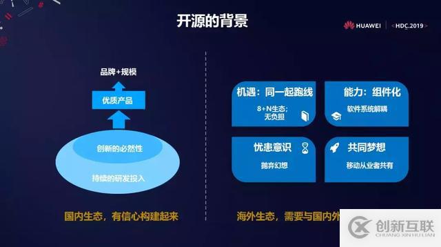 路與遠方：從方舟開源，說到中國軟件行業(yè)的生態(tài)未來