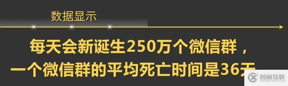 社群運營的關(guān)鍵，芝麻云倉愛庫存邀請碼詳細解析