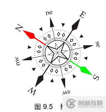 瘋狂ios講義之使用CoreLocation定位（3）