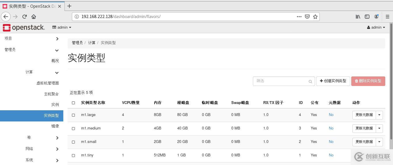 openstack create vm步驟