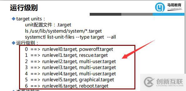 linux幾個(gè)運(yùn)行級(jí)別