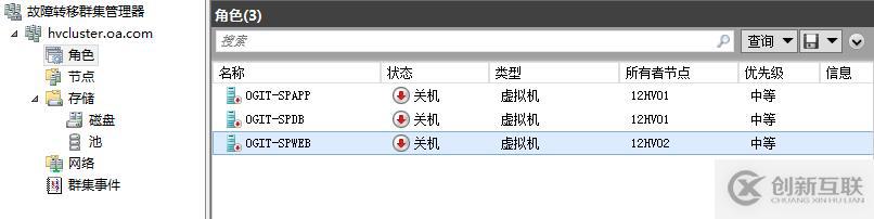 WSFC 資源計量與資源池