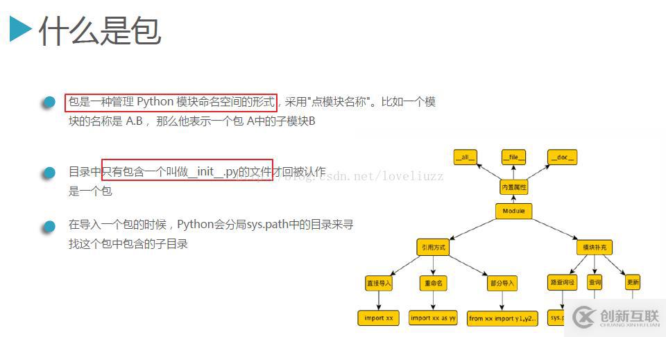 Python3.5模塊的定義、導(dǎo)入、優(yōu)化操作圖文詳解