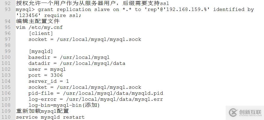 MYSQL5.7基于SSL的主從復(fù)制