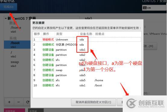 centos7系統(tǒng)創(chuàng)建、Xshell6.0會話環(huán)境部署（可跟做）