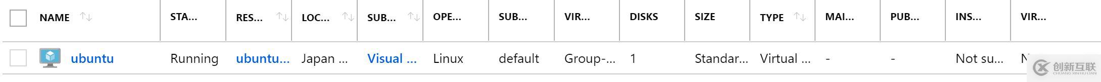 Azure ASM VM 遷移 ARM