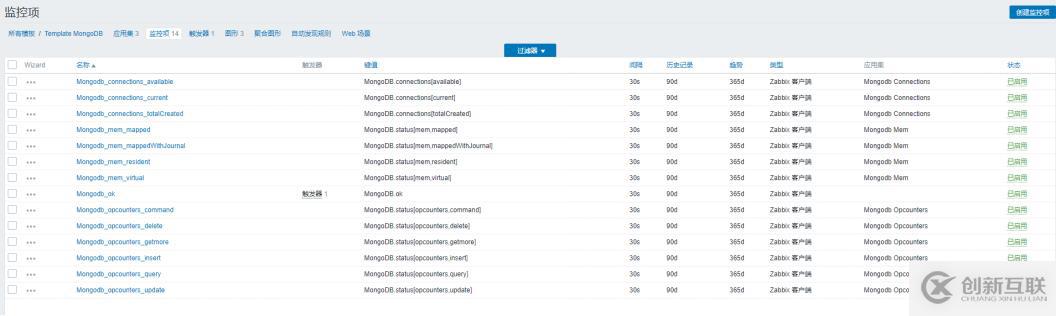 Zabbix3.4監(jiān)控mongodb狀態(tài)