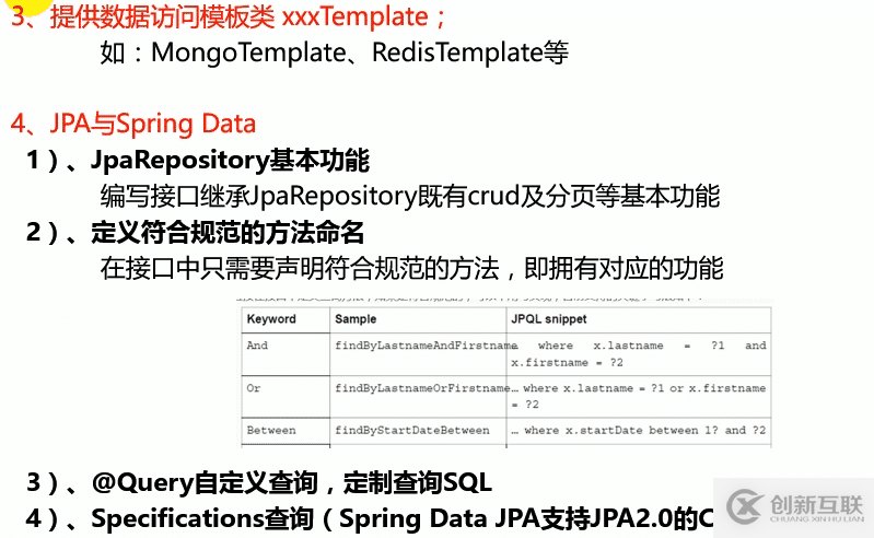 springboot整合JPA過(guò)程解析