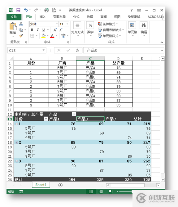 C#怎么操作Excel數(shù)據(jù)透視表