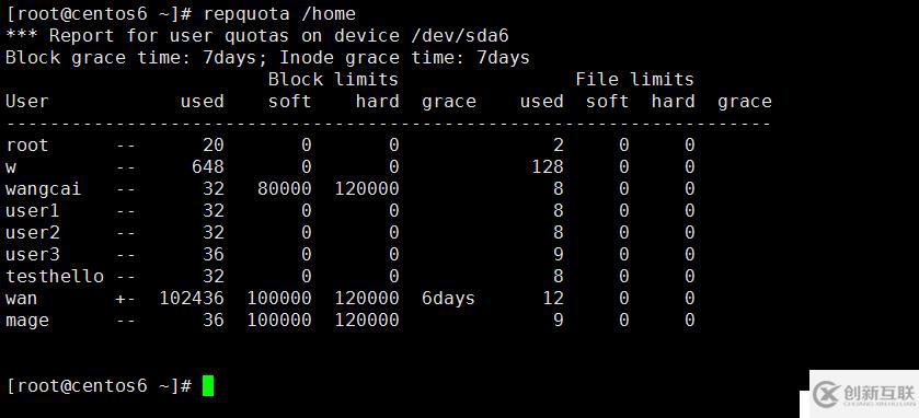 8.31_Linux高級文件系統(tǒng)管理之磁盤配額、RAID和LVM的使用