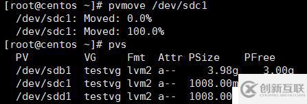 8.31_Linux高級文件系統(tǒng)管理之磁盤配額、RAID和LVM的使用