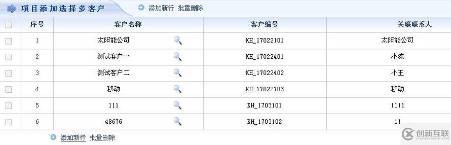 ERP系統(tǒng)協(xié)助企業(yè)實(shí)現(xiàn)項(xiàng)目一體化管理