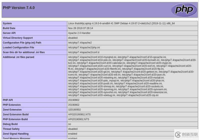 Ubuntu下升級 PHP 7.4 步驟