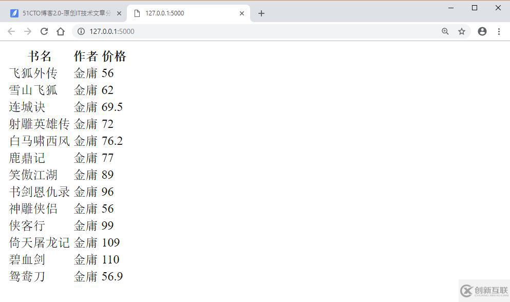 Flask_學(xué)習(xí)筆記_07: Flask中的for循環(huán)