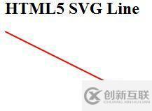 怎么使用HTML5進(jìn)行SVG矢量圖形繪制