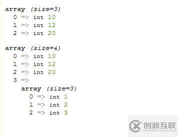 php一維數(shù)組如何增加元素