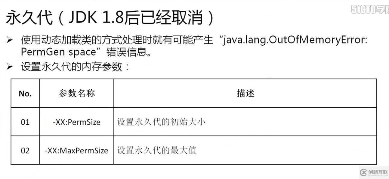 深入研究java gc