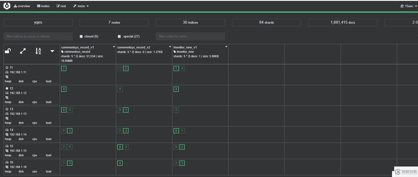 elasticsearch6.5.0安裝搭建以及kibana，cerebro，head，beat