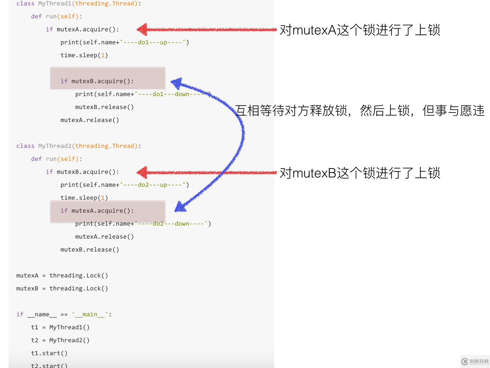 什么是Python線程互斥鎖