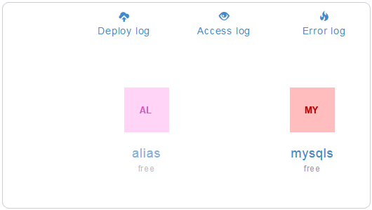 如何使用cloudControl或dotcloud免費云空間建站